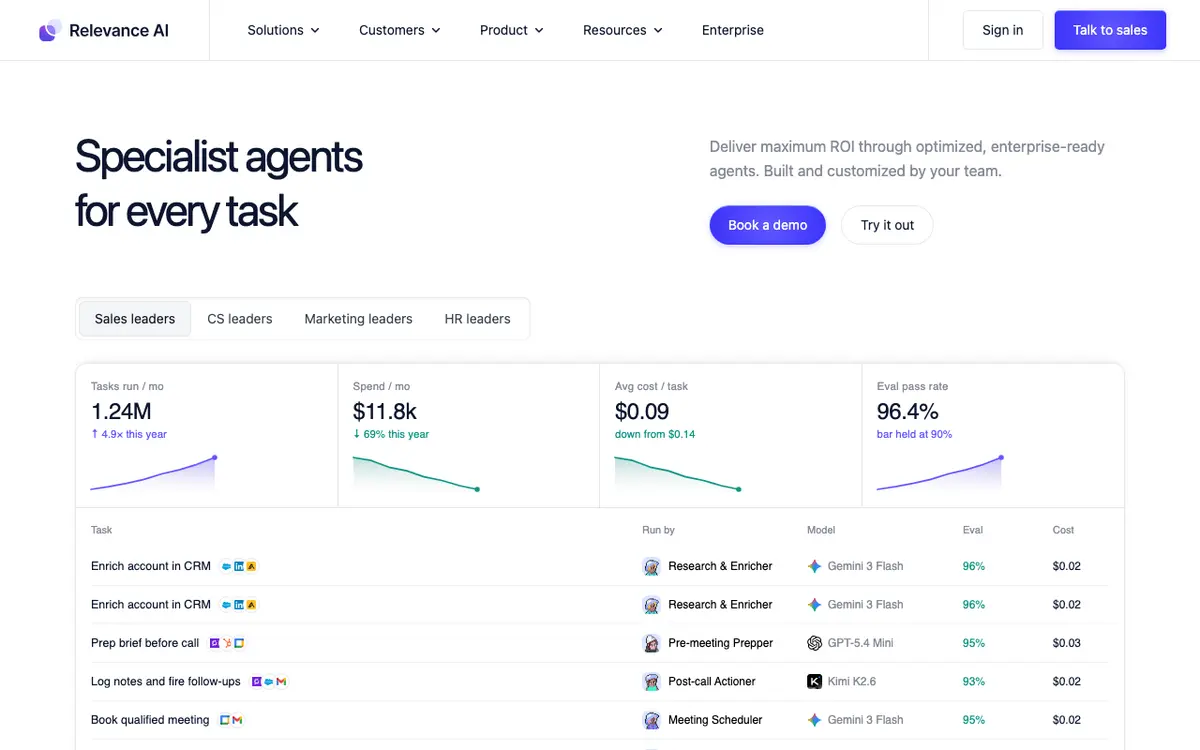 Relevance AI interface screenshot